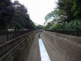 阿佐ヶ谷新築一戸建て　妙正寺川